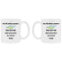 Funny coffee cup about day 250 without vacation